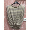 Camiseta hombrera rayas